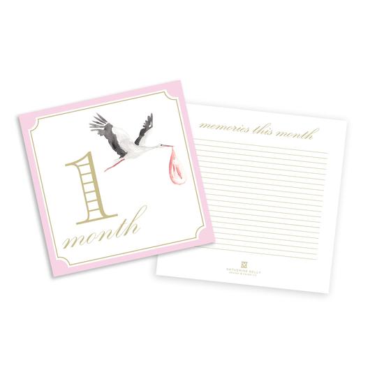 MILESTONE CARDS