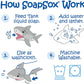 SOAPSOX BATH SPONGE - TANK THE SHARK
