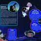 KID'S GUIDE TO THE NIGHT SKY