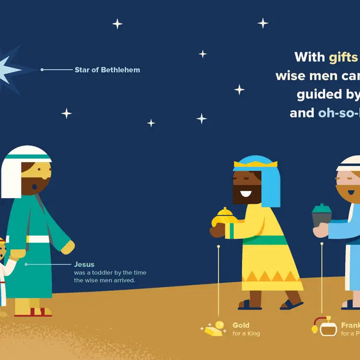 THE MOST SPECIAL CHRISTMAS NIGHT BOARD BOOK